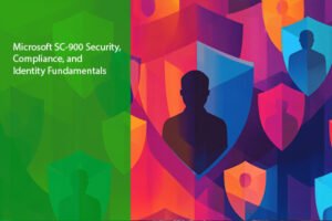 Microsoft SC-900: Security, Compliance & Identity Fundamentals